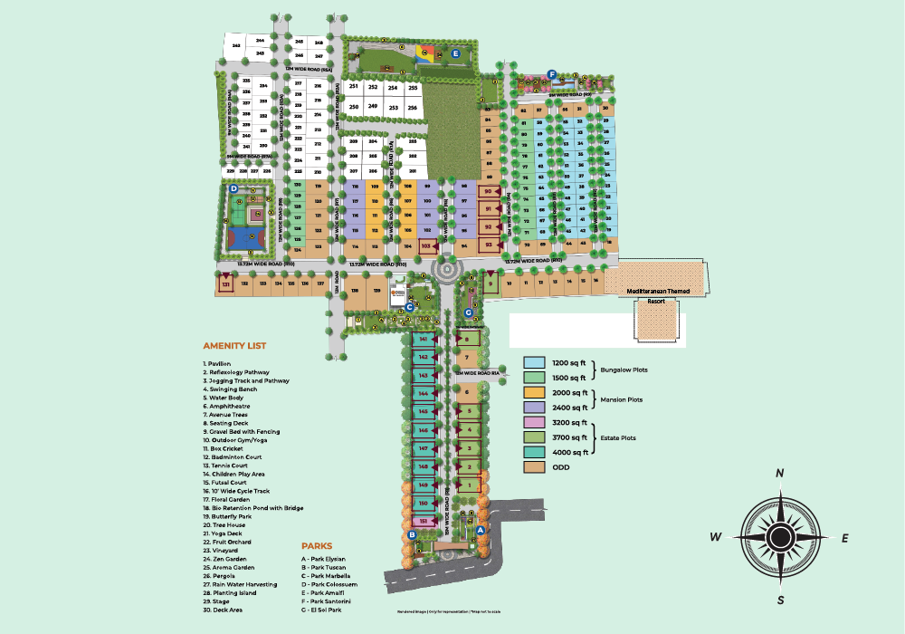 Magical Springs masterplan